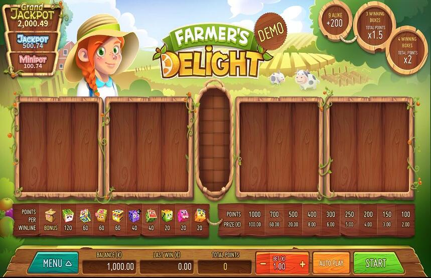 Farmers Delight
