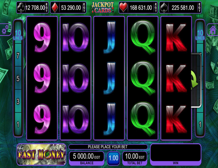Fast Money
