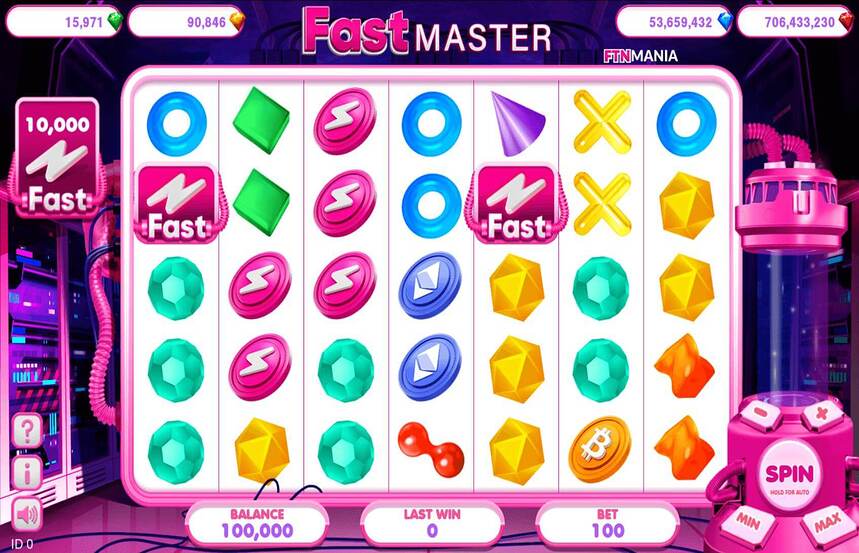 FastMaster