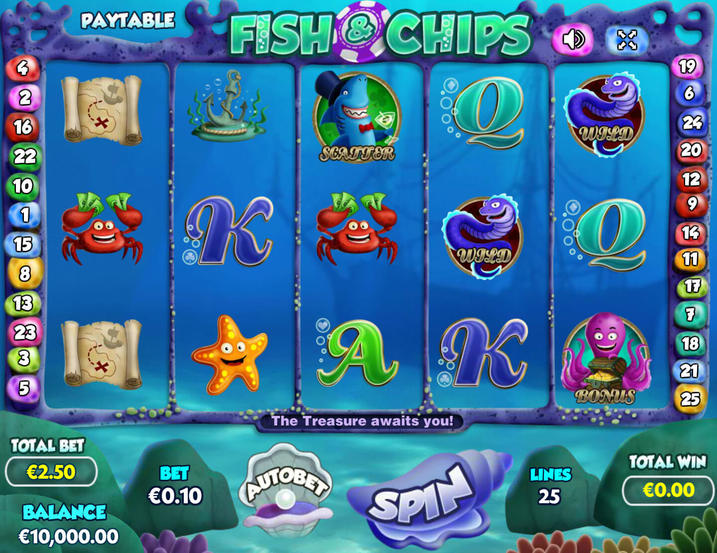Fish And Chips