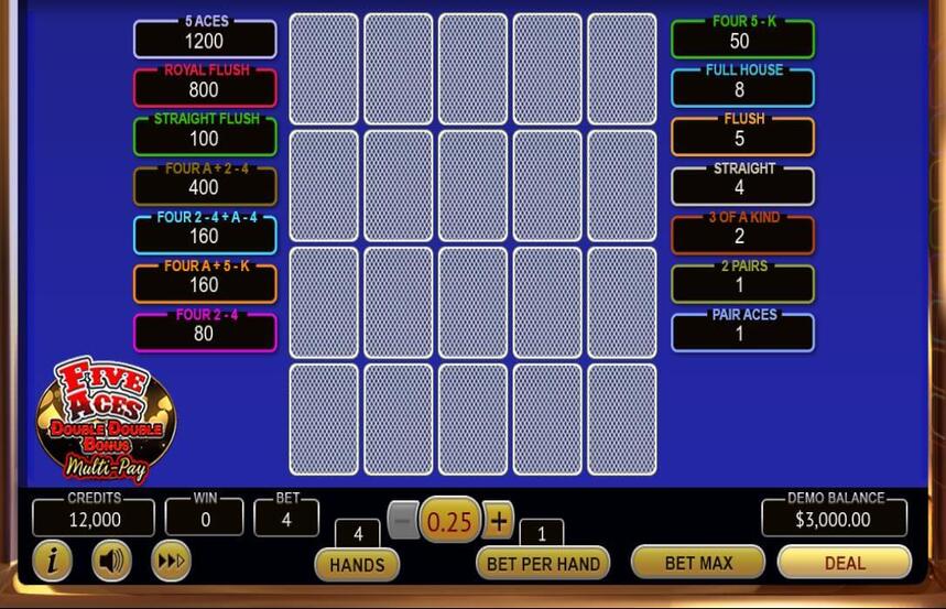 Five Aces Double Double Bonus Multi Pay