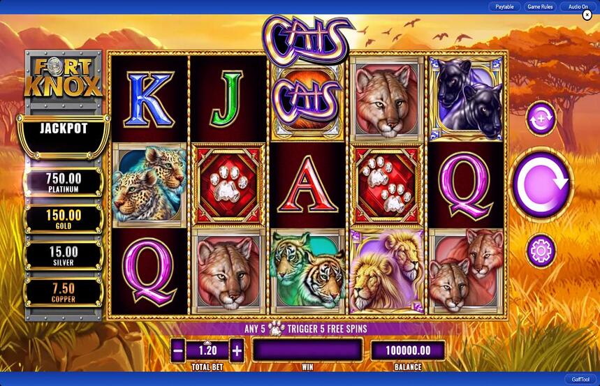 Fort Knox Cats