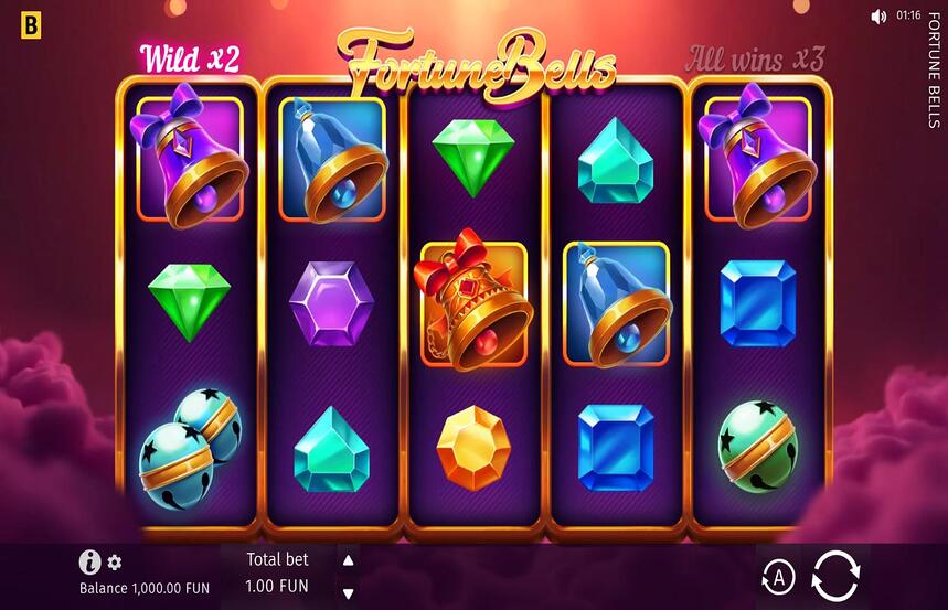 Fortune Bells