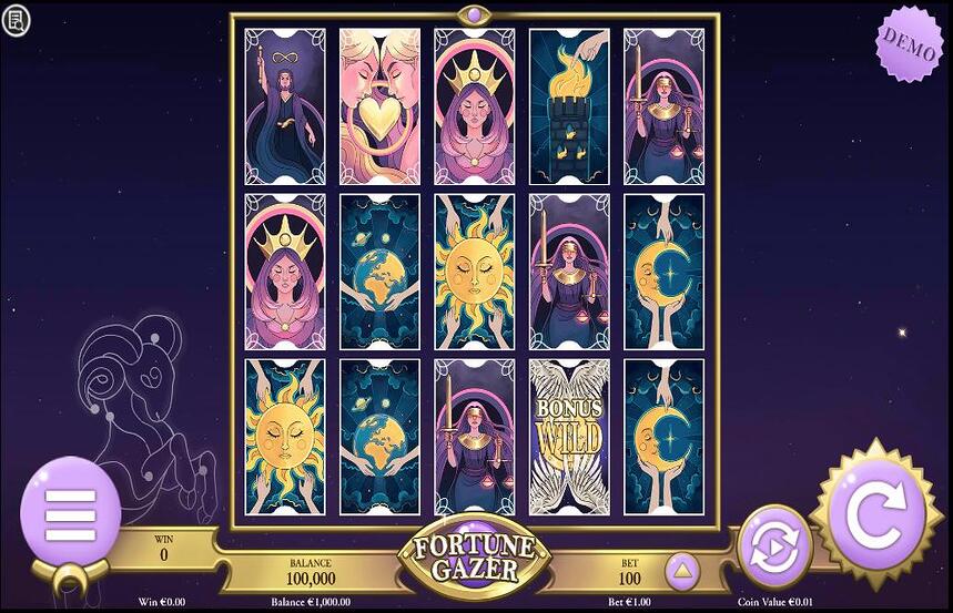 Fortune Gazer