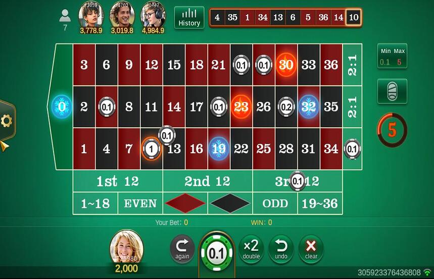 Fortune Roulette