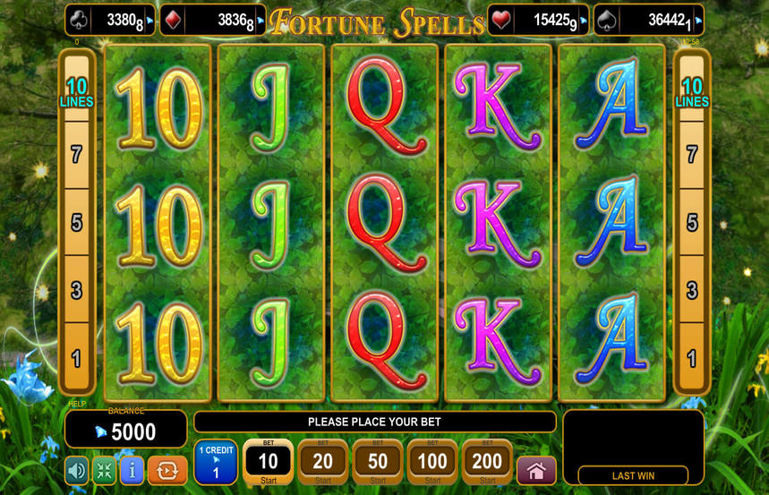 Fortune Spells