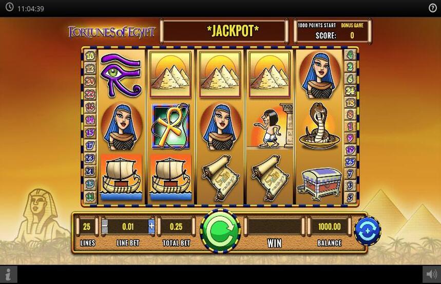 Fortunes of Egypt