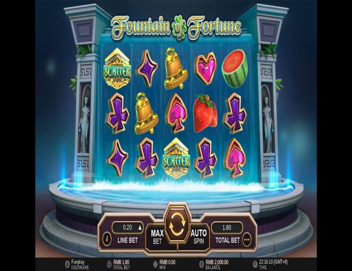 Fountain of Fortune