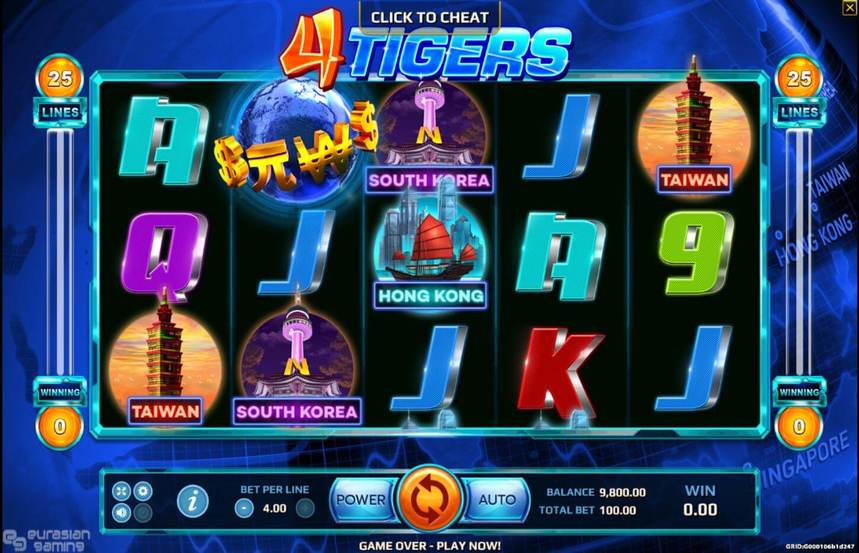 Four Tigers