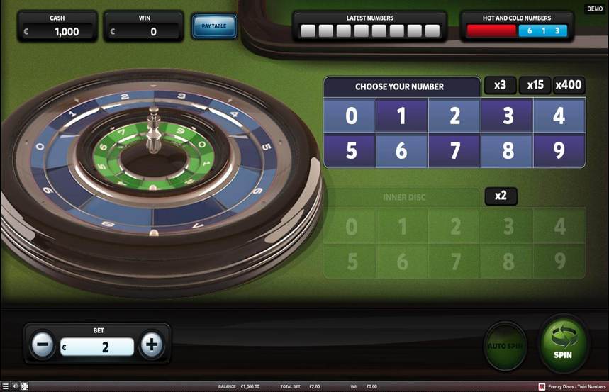 Frenzy Discs Twin Numbers