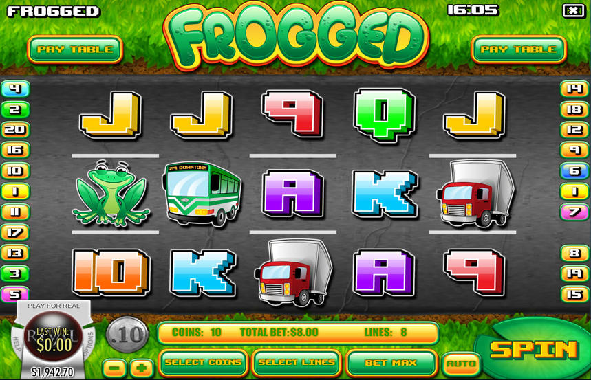 Frogged