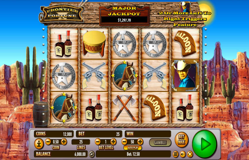Frontier Fortunes