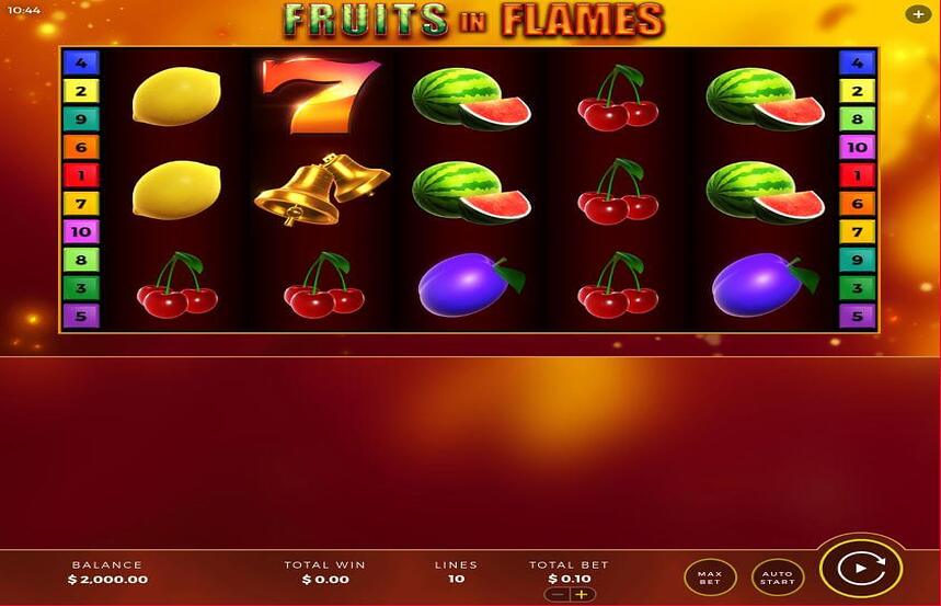 Fruits in Flames
