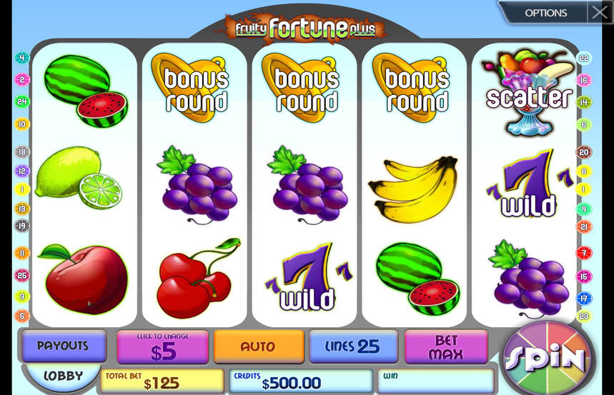 Fruity Fortune Plus
