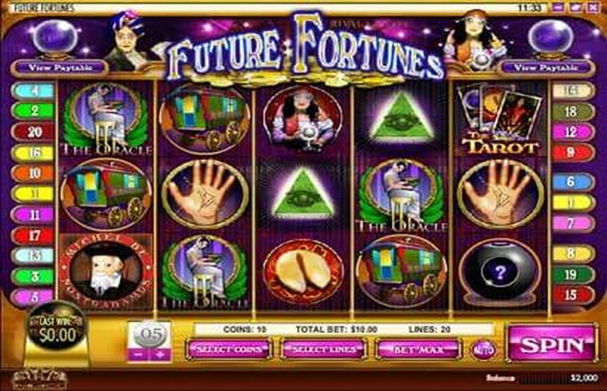 Future Fortunes