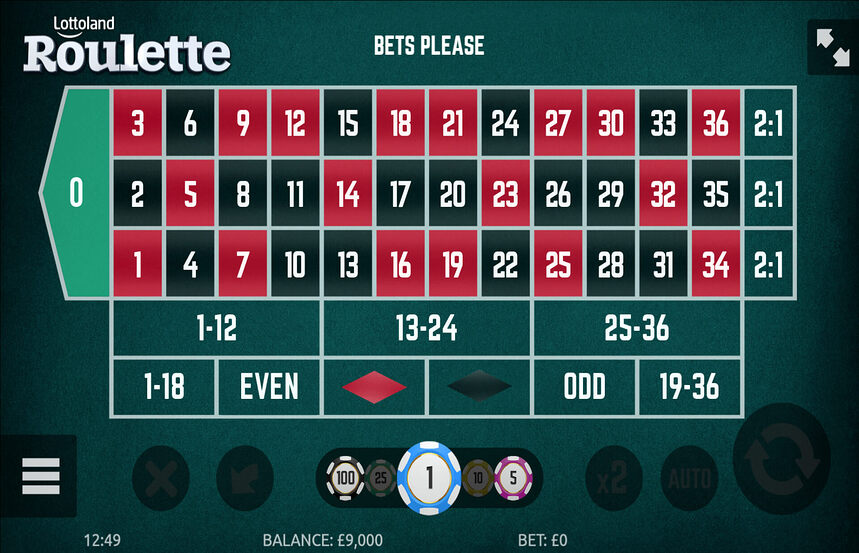 G Games Roulette