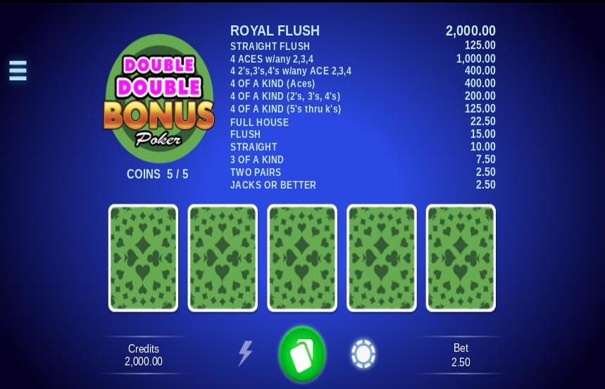 Games Global Double Double Bonus