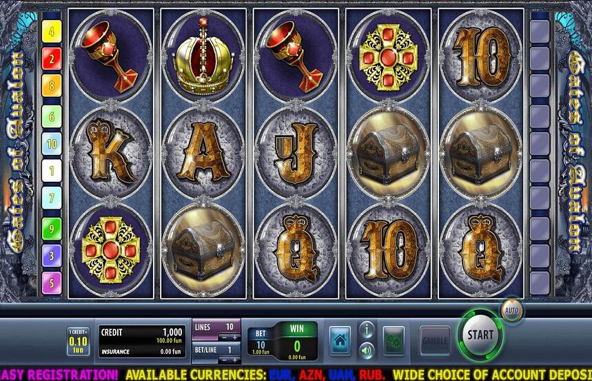 Gates Of Avalon balls