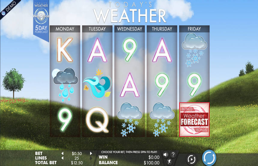 Genesis Gaming Todays Weather