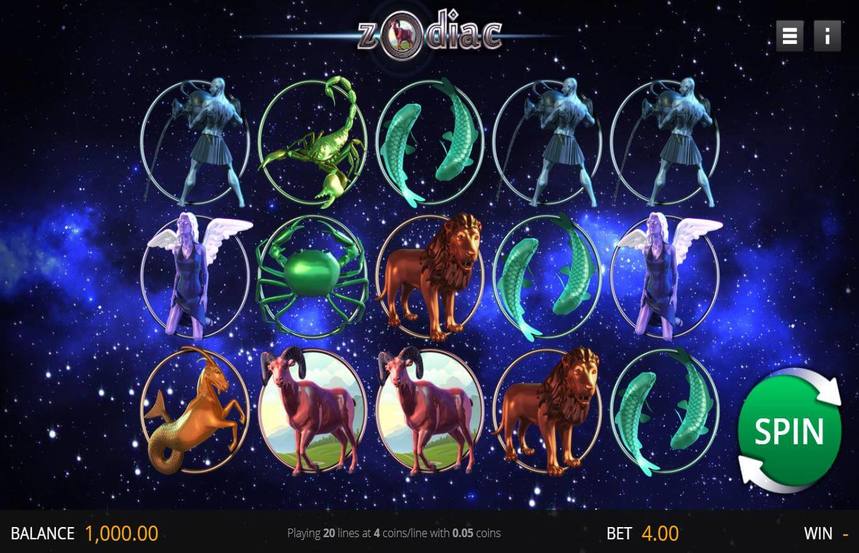 Genii Zodiac