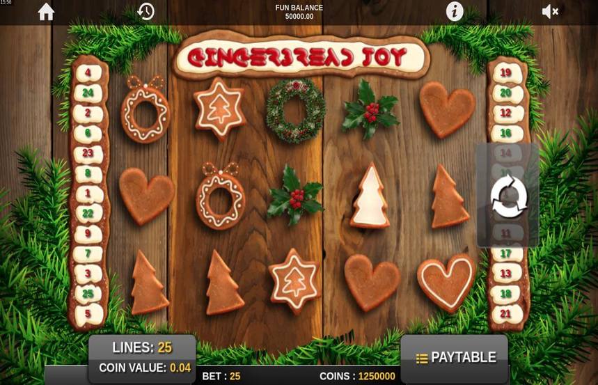 Gingerbread Joy