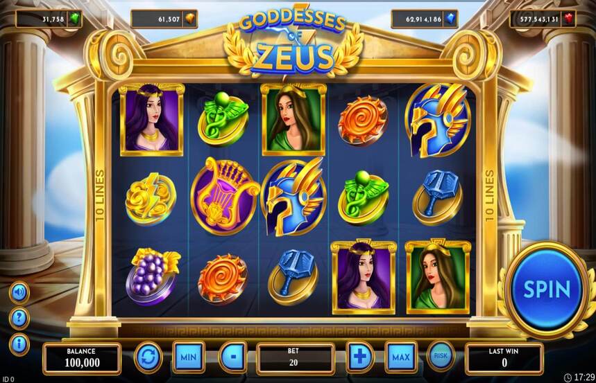 Goddesses of Zeus
