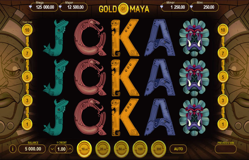 Gold of Maya