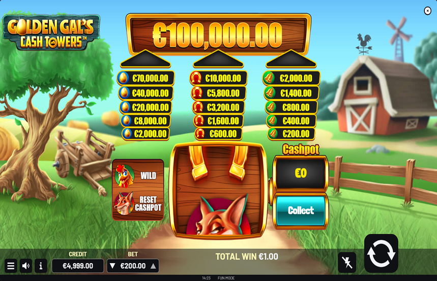 Golden Gals Cash Towers