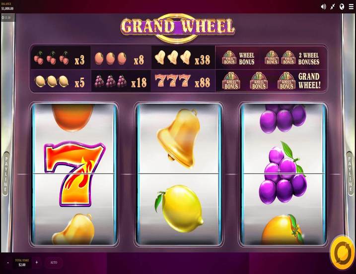 Grand Wheel