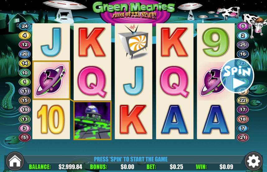 Green Meanies