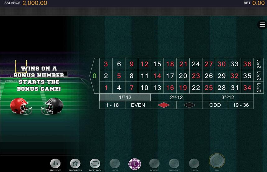 GridIron Roulette