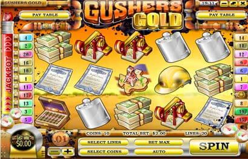 Gushers Gold
