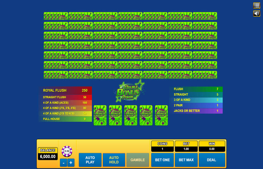 Habanero Double Bonus Poker 50 Hand