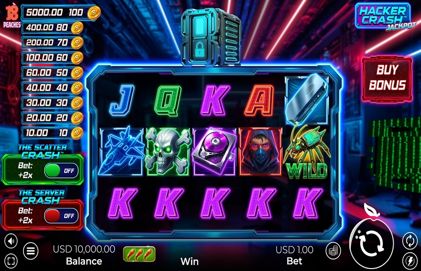 Hacker Crash Jackpot