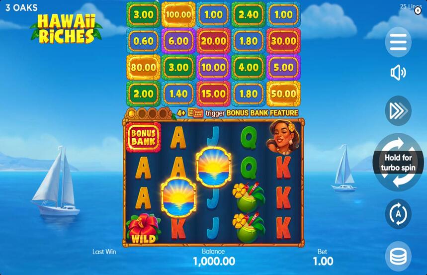 Hawaii Riches
