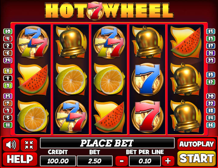 Hot 7 Wheel