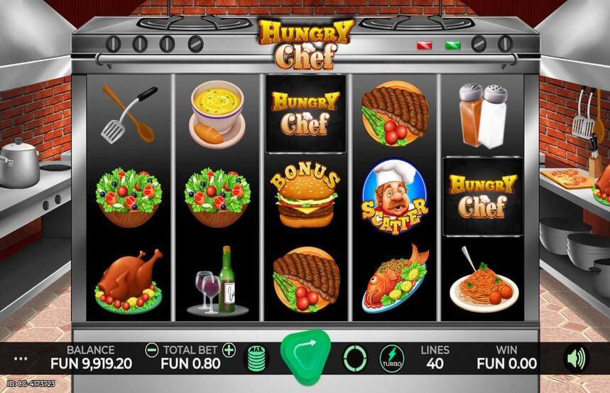 Hungry Chef