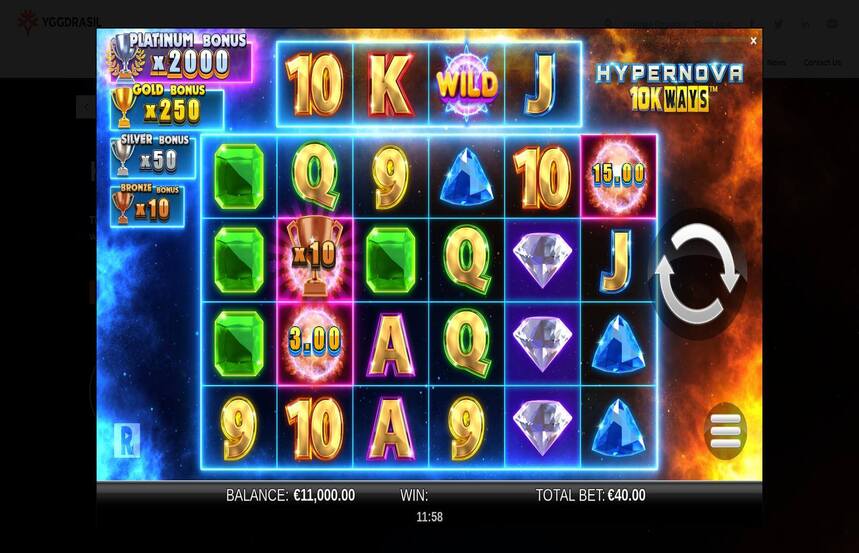 Hypernova 10K Ways