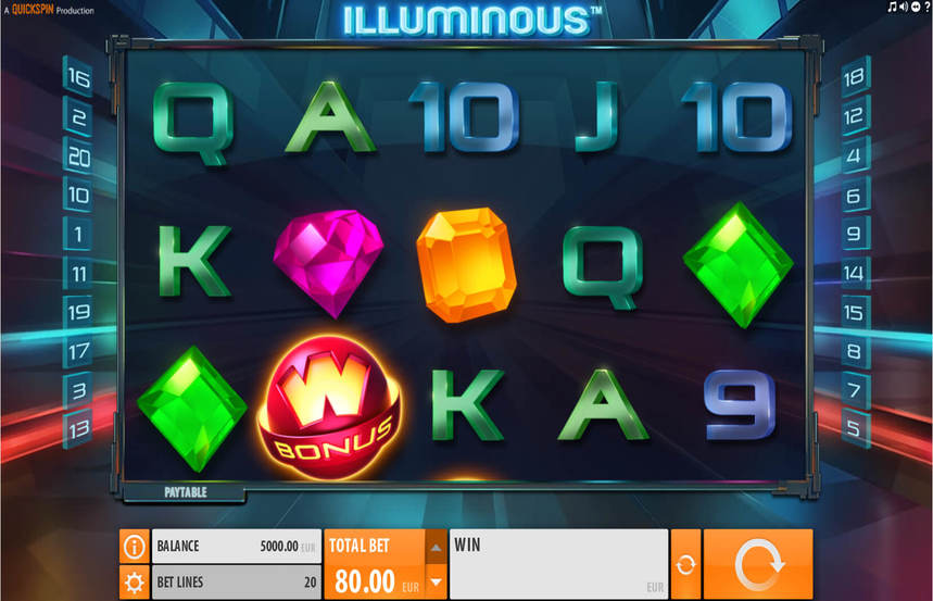 Illuminous