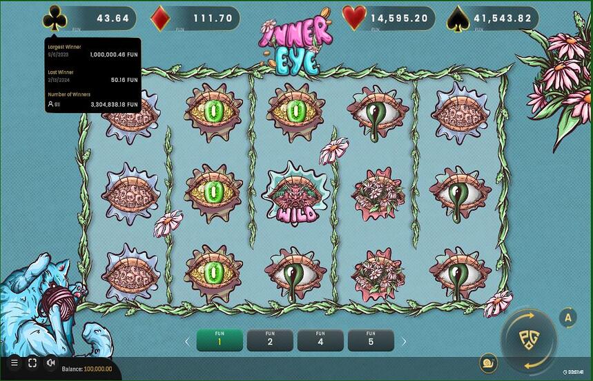 Inner Eye