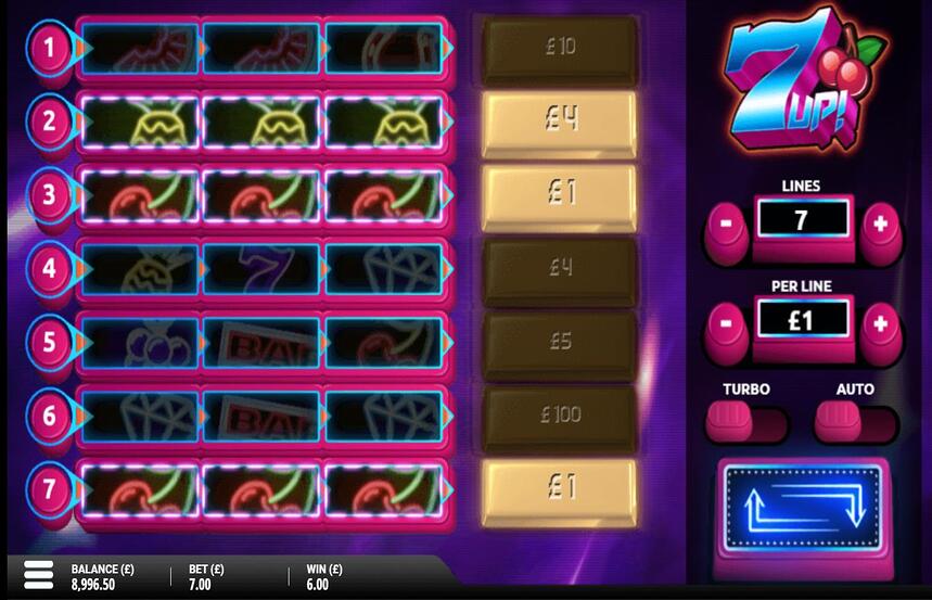 Instant Win Gaming 7Up