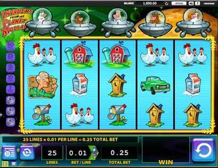 Invaders from the Planet Moolah