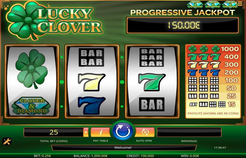 iSoftBet Lucky Clover