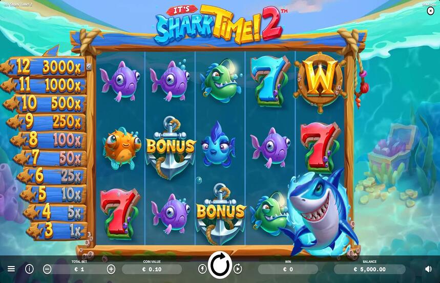 Its Shark Time 2