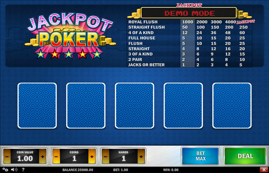 Jackpot Poker
