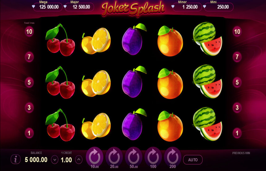 Joker Splash