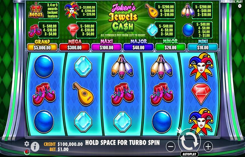 Jokers Jewels Cash