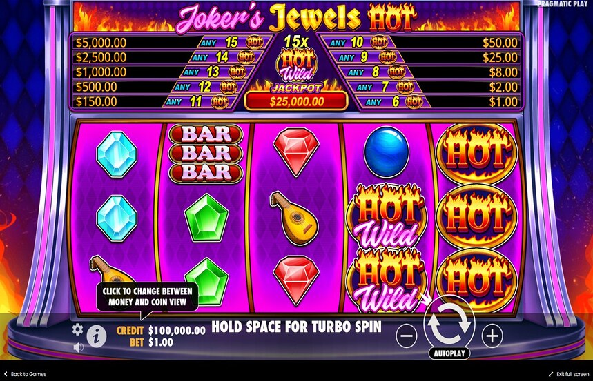 Jokers Jewels Hot