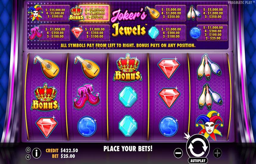 Jokers Jewels