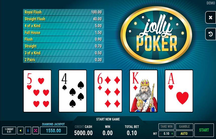 Jolly Poker